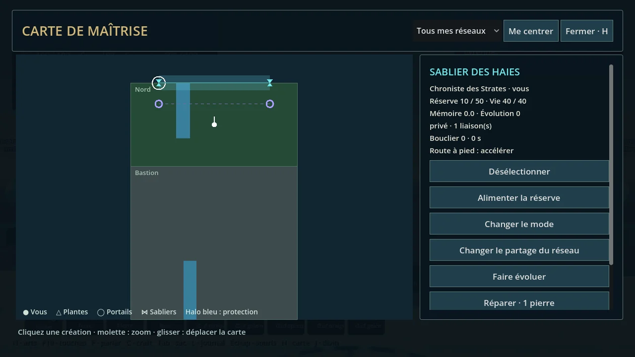 Liaisons des portails et des sabliers sur la carte.